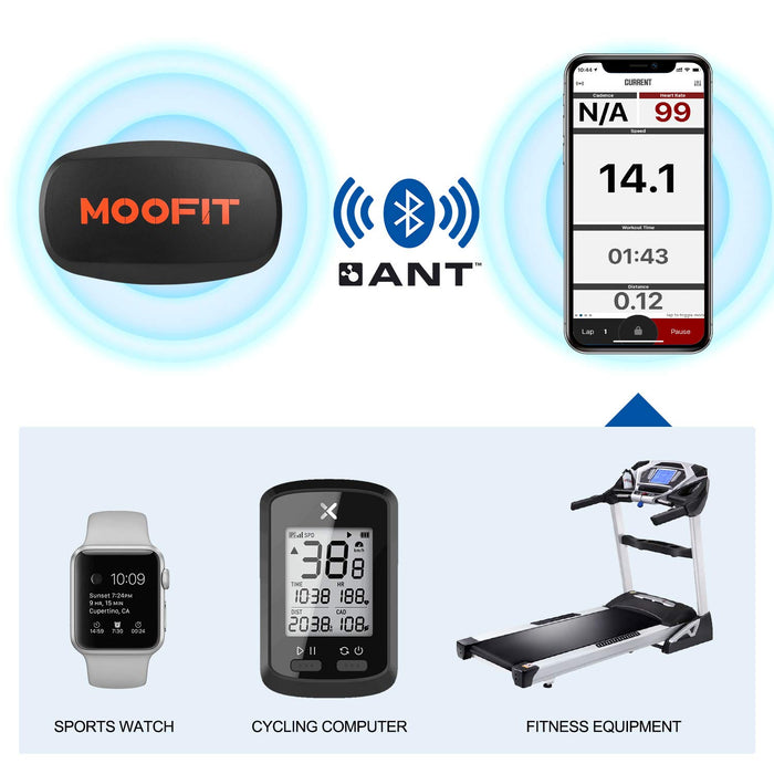 moofit ANT+ pulsometr z paskiem piersiowym Bluetooth czujnik HR IP67 wodoodporny kompatybilny z Zwift, Wahoo Fitness, Rouvy, Peloton, Strava dla iOS, Android (aplikacja MooFit nienavail)