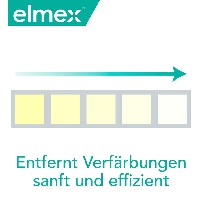 Elmex SENSITIVE plus miękka biała pasta do zębów