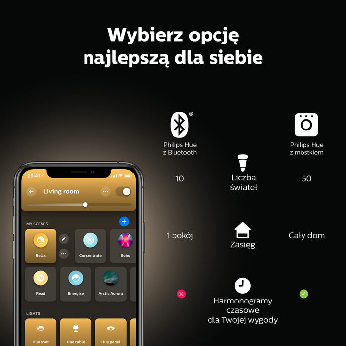 Philips Hue White ambiance Żarówka E27 1600 lm 13W (100W), wiele odcieni bieli, możliwość przyciemniania, inteligentne oświetlenie