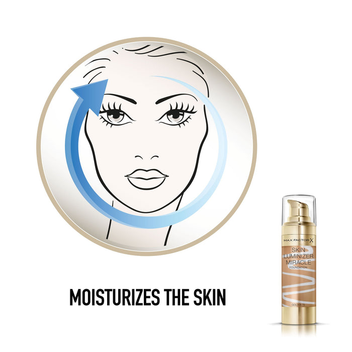 Max Factor - Cosmétiques - Maquillage liquide Miracle Skin Luminizer Max Factor - 75 - Golden