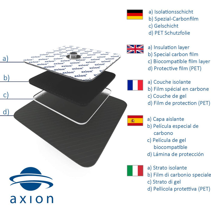 8 elektrod żelowych do ems-tens- pasują do elektrostymulatorów compex ze snap- 4*10x5cm i 4*5x5cm