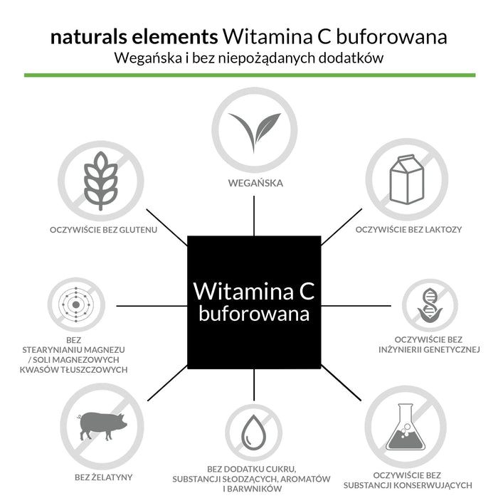 Witamina C 500 mg - 365 kapsułek – Premium: Z fermentacji roślinnej i buforowana (o neutralnym, bezkwasowym i łagodnym dla żołądka pH) – Bez niepożądanych dodatków, wegańska