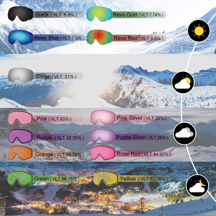 findway Gogle narciarskie, snowboardowe, dla osób noszących okulary, dla mężczyzn i kobiet, dla dorosłych, młodzieży, ochrona przed promieniowaniem UV, kompatybilne z kaskiem, sferyczne, lustrzane