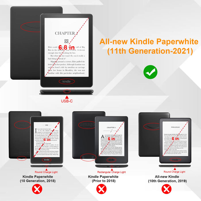 Fintie Etui do 6,8" Kindle Paperwhite (11. Generation - 2021) i Kindle Paperwhite Signature Edition - najcieńszy i najlżejszy pokrowiec ochronny z funkcją Auto Sleep/Wake (*Czarny)