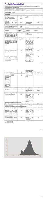 Żarówka reflektorowa LED Osram Base PAR16 z gniazdem GU10, 4,3 W, 10 sztuk [klasa energetyczna A ++]