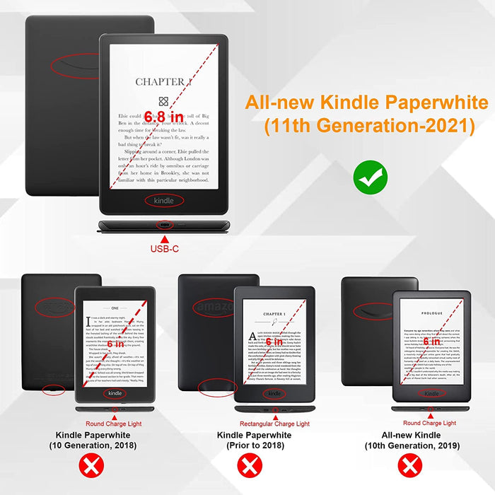 CoBak Etui z podstawką do Kindle Paperwhite 6,8" (11. generacji - 2021) i Kindle Paperwhite Signature Edition - z gniazdem na karty i paskiem na rękę,Vintage brązowy