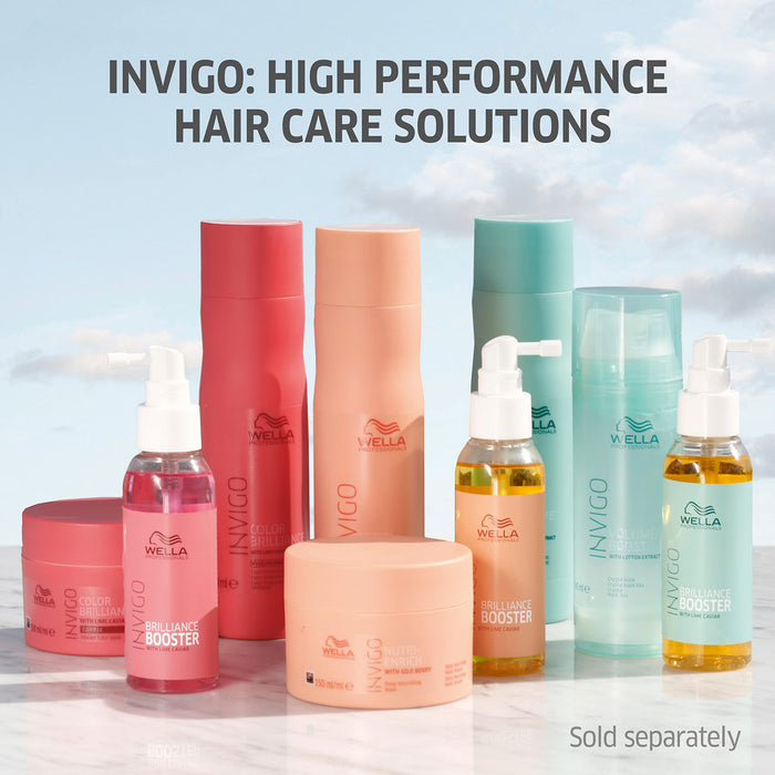 Wella Professionals Invigo Recharge Color Refreshing Shampoo Cool Blonde, 250 ml