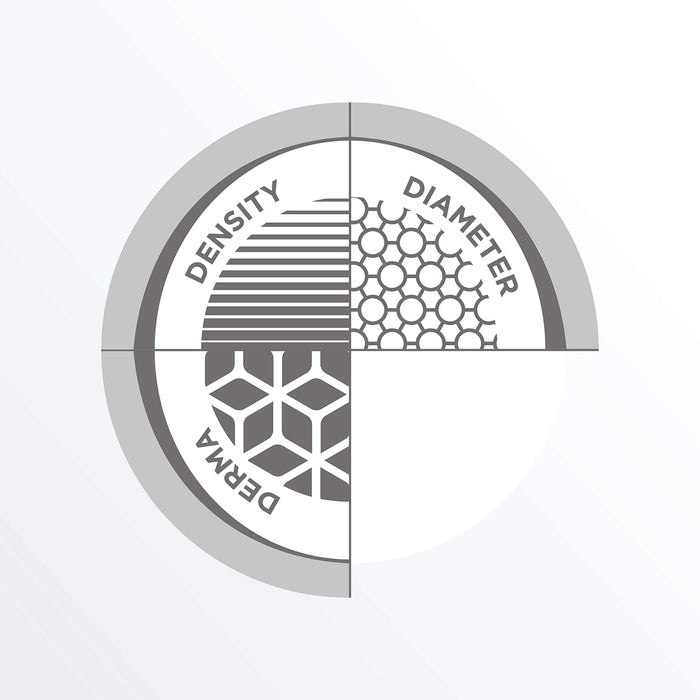 Nioxin System 3 Cleanser Szampon, 1 opakowanie (1 x 1000 ml)