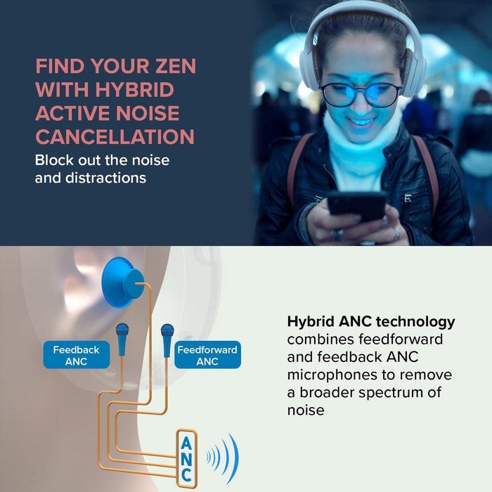 CREATIVE Bezprzewodowe słuchawki nauszne Zen z hybrydową aktywną redukcją szumów, trybem ambientowym, do 27 godzin (ANC ON), Bluetooth 5.0, AAC, wbudowany mikrofon, biały, EF1010