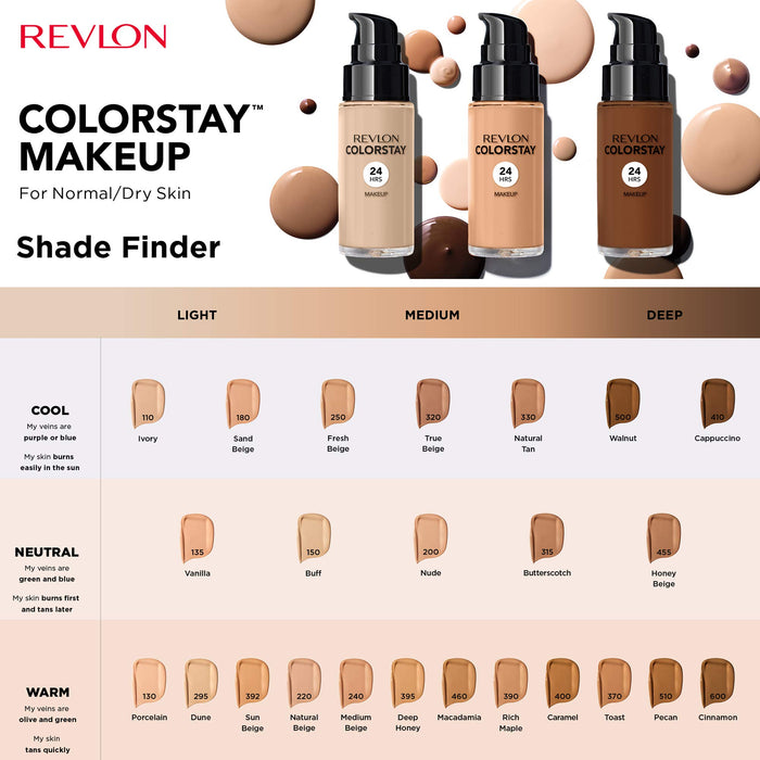 Revlon ColorStay Makeup for Normal/Dry Skin Buff 150, 1 opakowanie (1 x 30 g)