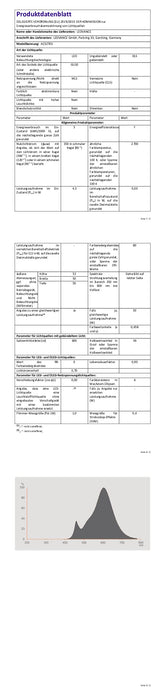Żarówka reflektorowa LED Osram Base PAR16 z gniazdem GU10, 4,3 W, 10 sztuk [klasa energetyczna A ++]