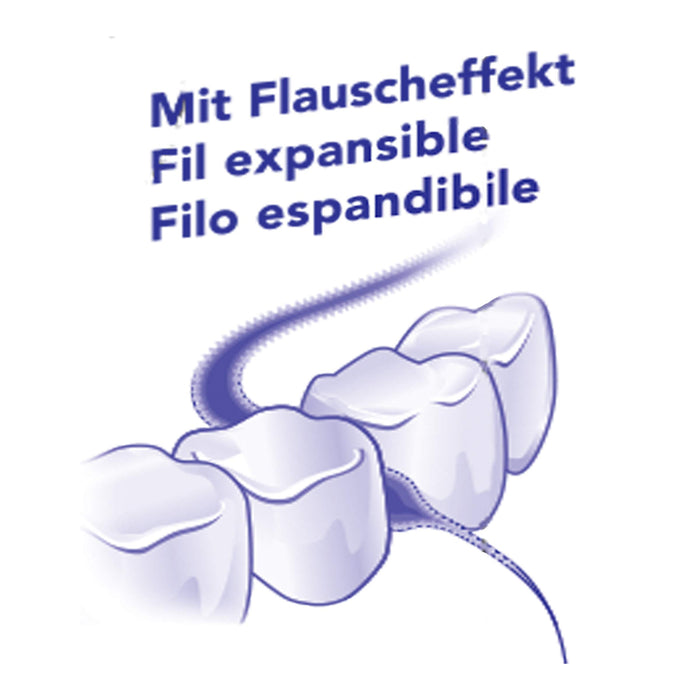 Elmex 159909 nici dentystyczne, woskowane, opakowanie 1 szt.