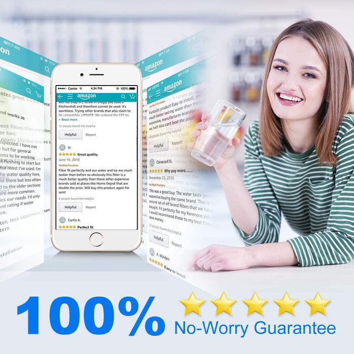 Zamiennik filtra wody do Samsung DA29-10105J, DA29-10105J HAFEX/EXP, WSF-100, DA99 02131B, EF9603, HAIER LG filtr wody do lodówki 2 opakowania firmy GOLDEN ICEPURE RWF0300A (dostępna faktura)