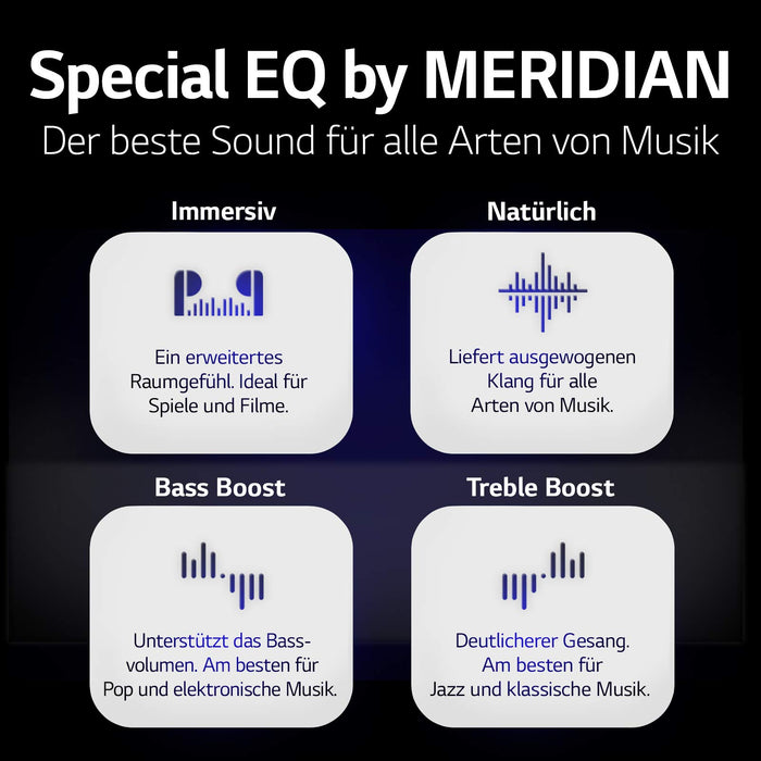 Lg Tone Free Hbs-Fn6 Słuchawki Douszne Bluetooth, Białe Headphones