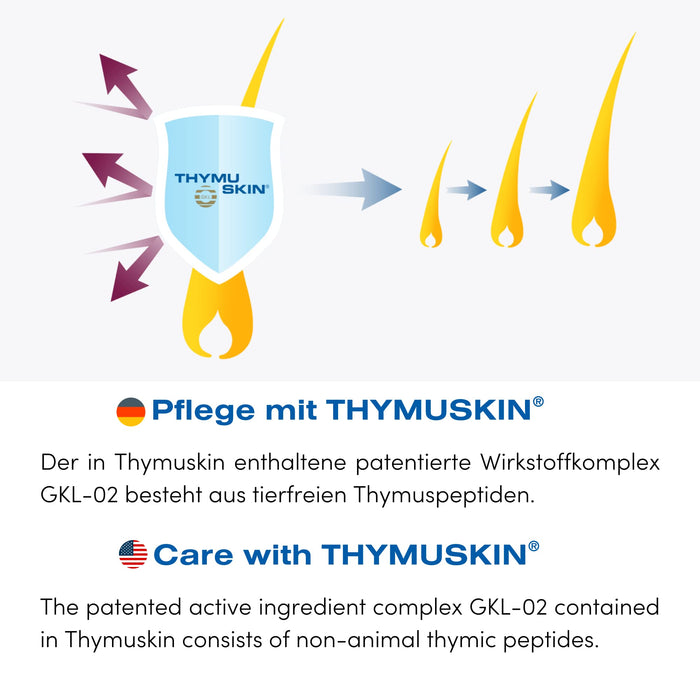 THYMU SKIN GKL Classic Shampoo – środek przeciwko wypadaniu włosów dla kobiet i mężczyzn – aktywuje nowy wzrost włosów – potwierdzony badaniami klinicznymi, brak skutków ubocznych, 200 ml