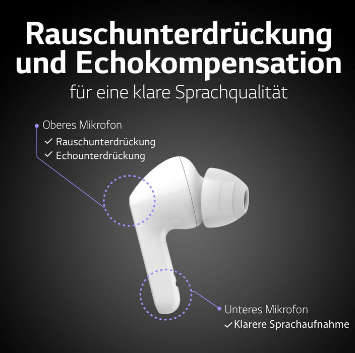 Lg Tone Free Hbs-Fn6 Słuchawki Douszne Bluetooth, Białe Headphones