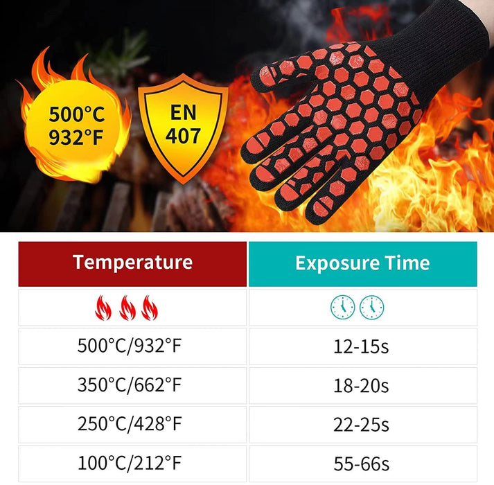 Rękawice do grilla dla palaczy, 1000°C, odporne na wysokie temperatury, rękawice do grilla, gotowania, pieczenia i cięcia, silikonowe izolowane rękawice kuchenne, piekarnik, antypoślizgowe, rękawice do grillowania, 1 para (niebieskie)