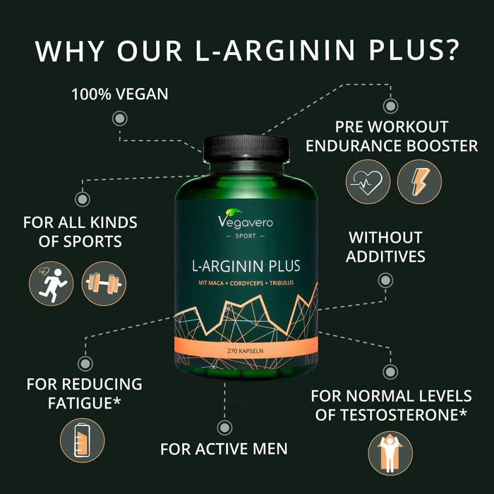 L-Arginina Kapsułki Vegavero | Na mięśnie i masę | Aminokwasy dla aktywnych fizycznie | Maca + buzdyganek + maczużnik + witamina C + cynk | 1500 mg | 270 Kapsułek | Przebadany | Naturalny | Dla Wegan