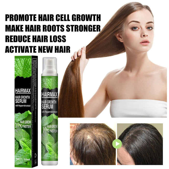 Anti Hair Loss S_pray, Hair Growth Treatment, Prevent Hair Loss Care Mint Extract Growing Hair serum, Hair Growth Treatment Wuwai