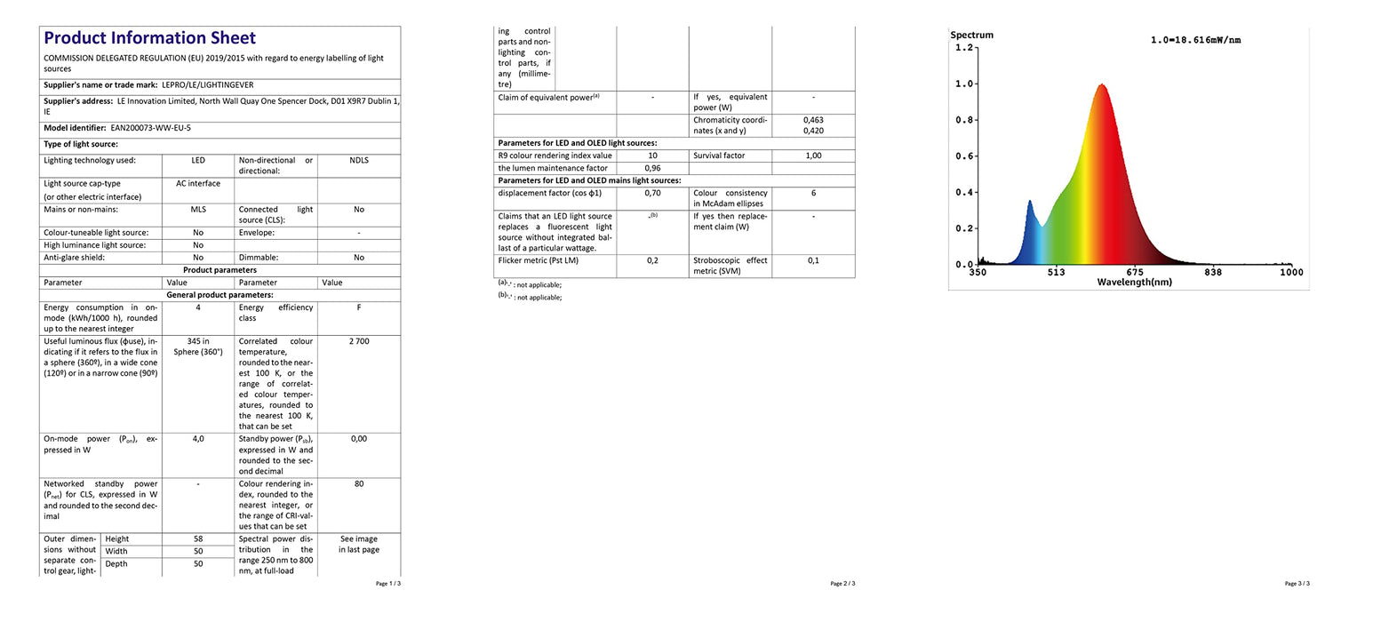 LE Żarówki LED GU10, ciepła biel, żarówki LED 2700 K, 4 W, energooszczędne żarówki GU10, odpowiednik reflektora halogenowego 32 W, 345 lm, kąt świecenia 100°, nieściemnialne, AC 220-240 V, 5 sztuk