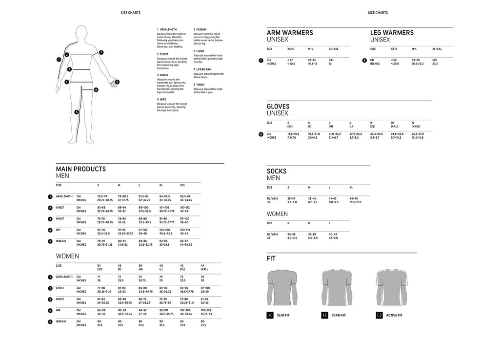 GORE WEAR Dżersejy Mężczyźni C3 Thermo Trikot