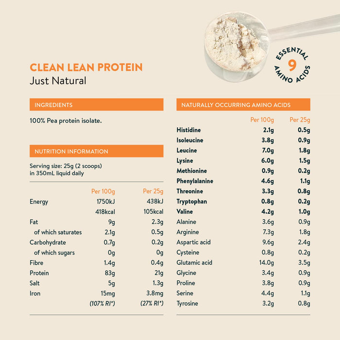 Nuzest - Clean Lean Protein - Natural - Wegańskie białko w proszku - Kompletny profil aminokwasowy - All Natural Suplement - 500g (20 porcji)