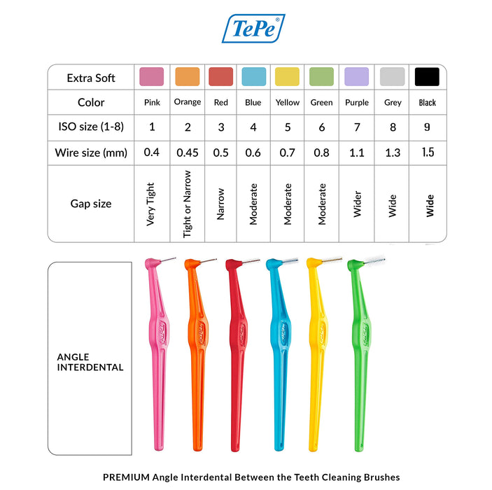 TEPE Angle szczoteczki międzyzębowe mieszane (ISO rozmiar 0-5 0,4, 0,8 mm) / kontrolowane czyszczenie przestrzeni międzyzębowych, 6 kątowych szczoteczek międzyzębowych