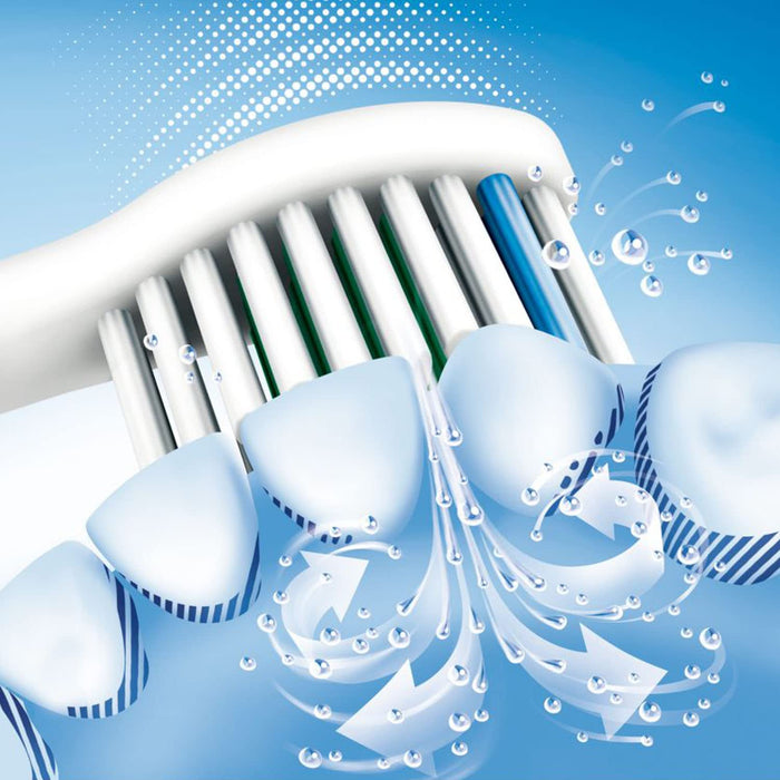 Philips Sonicare EasyClean Szczoteczka do zębów Bez dodatkowych końcówek do szczoteczki Dwupak turkusowy