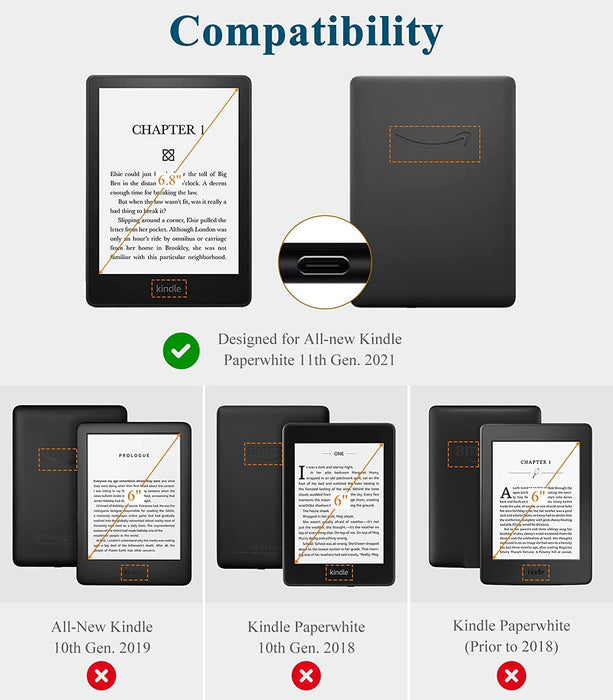 Bspring Etui na 6,8" Kindle Paperwhite (czytnik e-booków 11. generacji-2021) i Kindle Paperwhite Signature Edition, lekka obudowa z automatycznym budzeniem/uśpieniem, pingwin