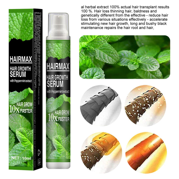 Anti Hair Loss S_pray, Hair Growth Treatment, Prevent Hair Loss Care Mint Extract Growing Hair serum, Hair Growth Treatment Wuwai