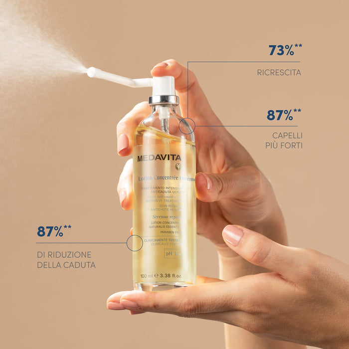 Meda Vita LC Homme Anti-hairloss Int.Treatment Spray 100 ML