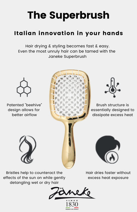 Jäneke 55226 Carbon Superbrush