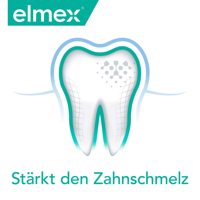 Elmex SENSITIVE plus miękka biała pasta do zębów