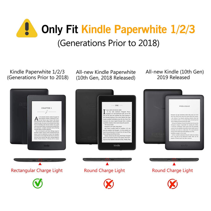 Huasiru Painting Case for Kindle Paperwhite, Colors - fits All Paperwhite Generations Prior to 2018 (Will not fit All-New Paperwhite 10th Generation)