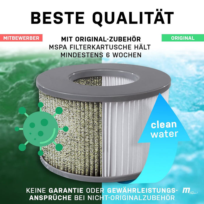Miweba MSpa Muse Otium M-OT061 nadmuchiwane jacuzzi z hydromasażem – w zestawie generator ozonu & UV-C do czyszczenia wody – 125 dysz powietrznych (5 osób)
