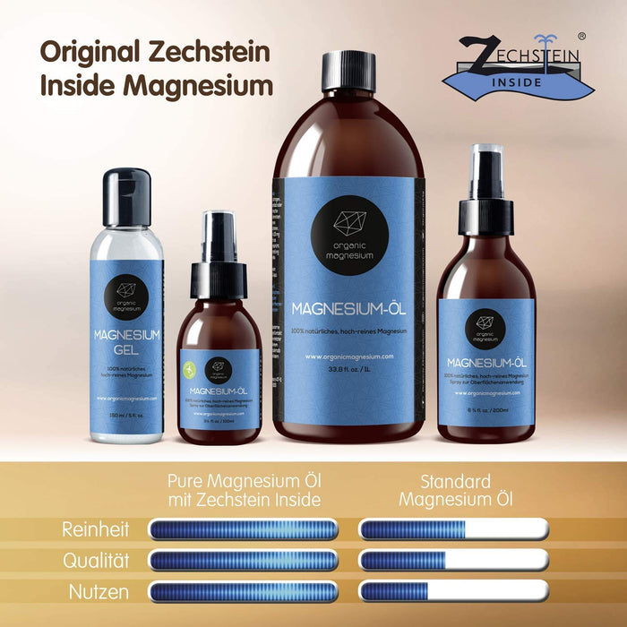 Ultra Pur olejek magnezowy, 200 ml, 100% naturalny, czysty olejek magnezowy, idealny do uprawiania sportu i odprężenia mięśni, płynny koncentrat magnezu, chlorku chloru