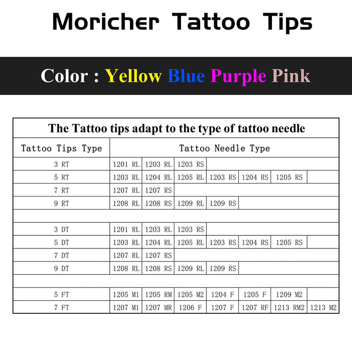 Moricher 100 szt. końcówki do tatuażu 7DT do tatuażu, końcówki, końcówki do tatuażu, końcówki, końcówki do tatuażu, igły do tatuażu, zestaw