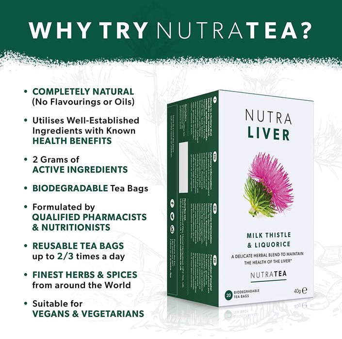 NutraLiver Herbata z wątroby | Herbata odtruwania wątroby | Herbata koca – wspomaga regenerację wątroby – 20 opakowań herbaty – od Nutra Tea – herbata ziołowa