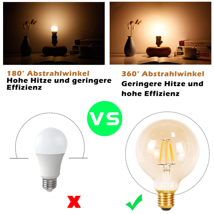 GBLY 2 kawałki LED E27 Żarówka Vintage Lamp - G95 Żarówka Edison 2700K 4W ciepły biały Żarówka Retro Filament żarówka szkło antyczne Lampa energooszczędna dla domu Hotel Cafe Bar