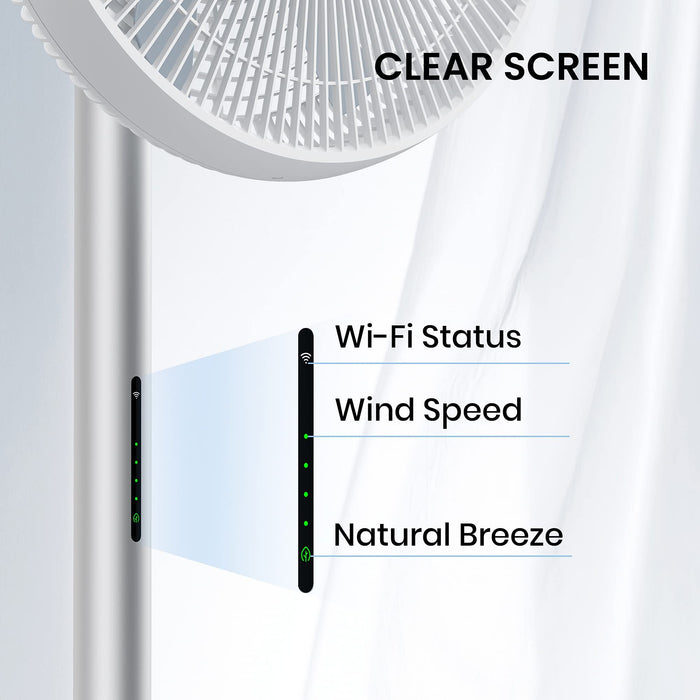 smartmi Falownik wentylator podłogowy 3 do Home Cooler House schowki przenośne klimatyzacja, naturalne sterowanie aplikacją