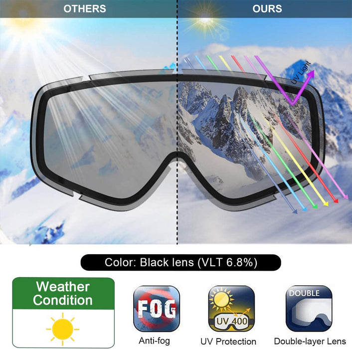 findway Gogle narciarskie, snowboardowe, dla osób noszących okulary, dla mężczyzn i kobiet, dla dorosłych, młodzieży, ochrona przed promieniowaniem UV, kompatybilne z kaskiem, sferyczne, lustrzane