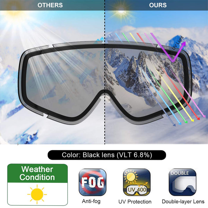 findway Gogle narciarskie, snowboardowe, dla osób noszących okulary, dla mężczyzn i kobiet, dla dorosłych, młodzieży, ochrona przed promieniowaniem UV, kompatybilne z kaskiem, sferyczne, lustrzane
