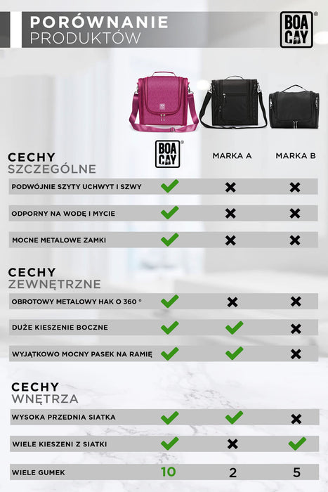 Bardzo Duża Wisząca Kosmetyczka Podróżna dla Kobiet i Mężczyzn, Dziewcząt i Dzieci, Torba na Kosmetyki i Wodoodporny Organizer Łazienkowy na Przybory Toaletowe, Kosmetyki, Makijaż, Pędzle