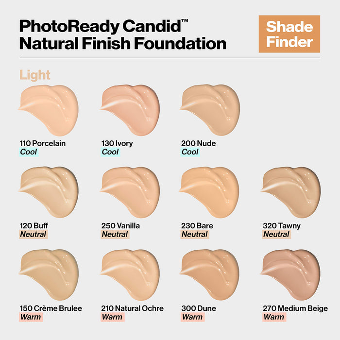 Revlon PhotoReady Candid Natural Finish Foundation, z antyzabrudzeniem, przeciwutleniaczami, składnikami anty-niebieskiego światła, wanilia (250), 22 ml