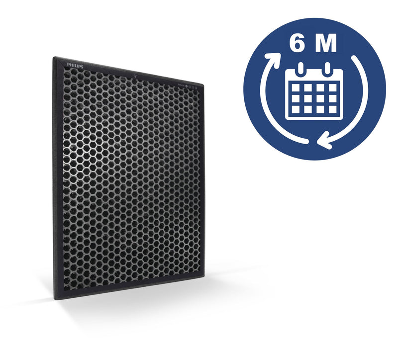 Philips FY1413 30 filtr z węglem aktywnym do oczyszczacza powietrza z serii 1000