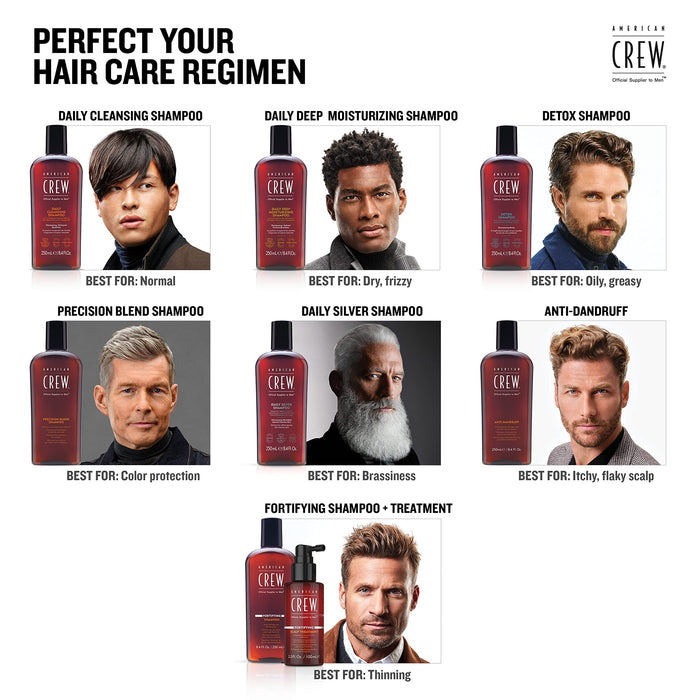 American Crew Daily Moisturizing Shampoo 1000 Ml Hombre