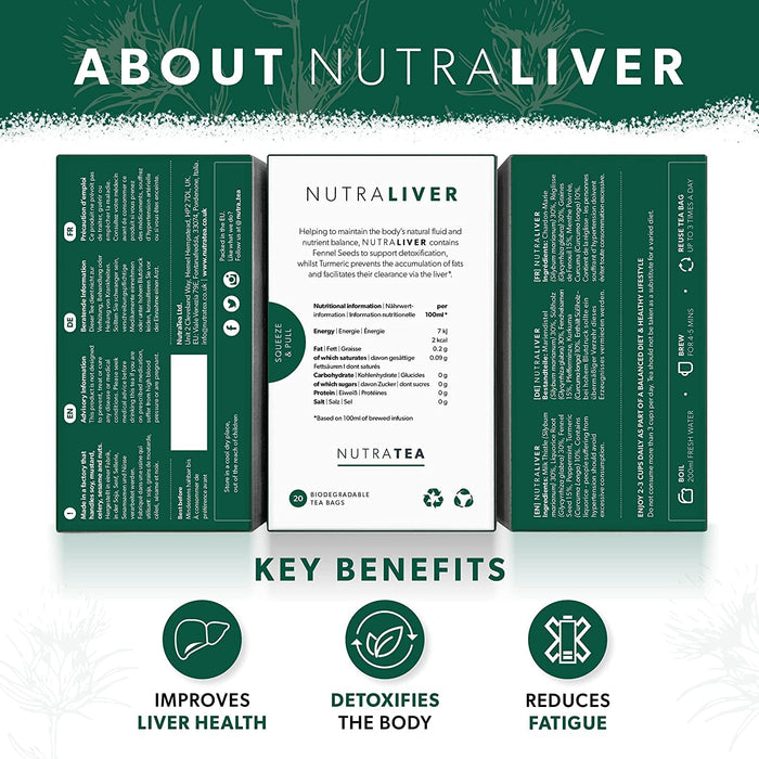 NutraLiver Herbata z wątroby | Herbata odtruwania wątroby | Herbata koca – wspomaga regenerację wątroby – 20 opakowań herbaty – od Nutra Tea – herbata ziołowa