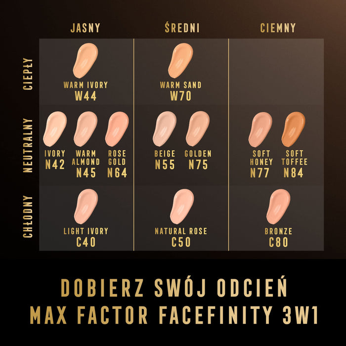 Max Factor Facefinity All Day Flawless 3 w 1 kryjący podkład w płynie nr 055 - Beige