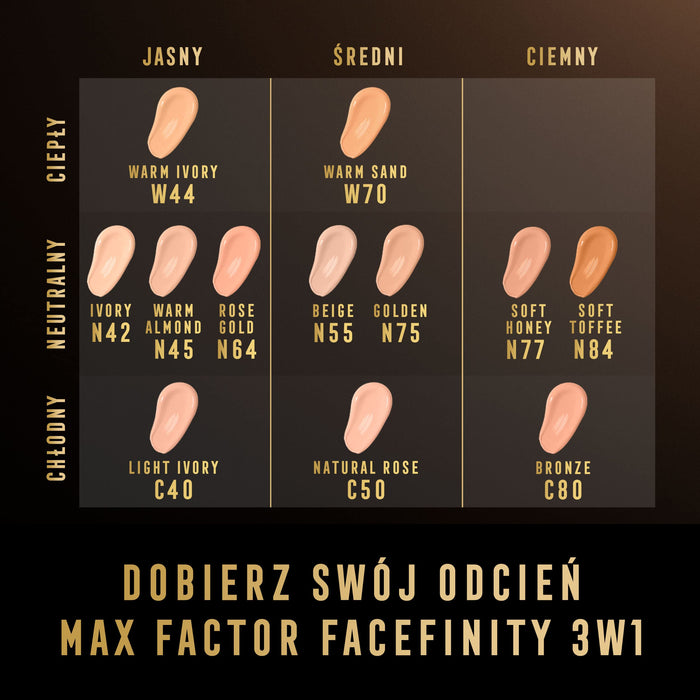 Max Factor FaceFinity All Day Flawless 3 w 1 kryjący podkład w płynie nr 042 - Ivory