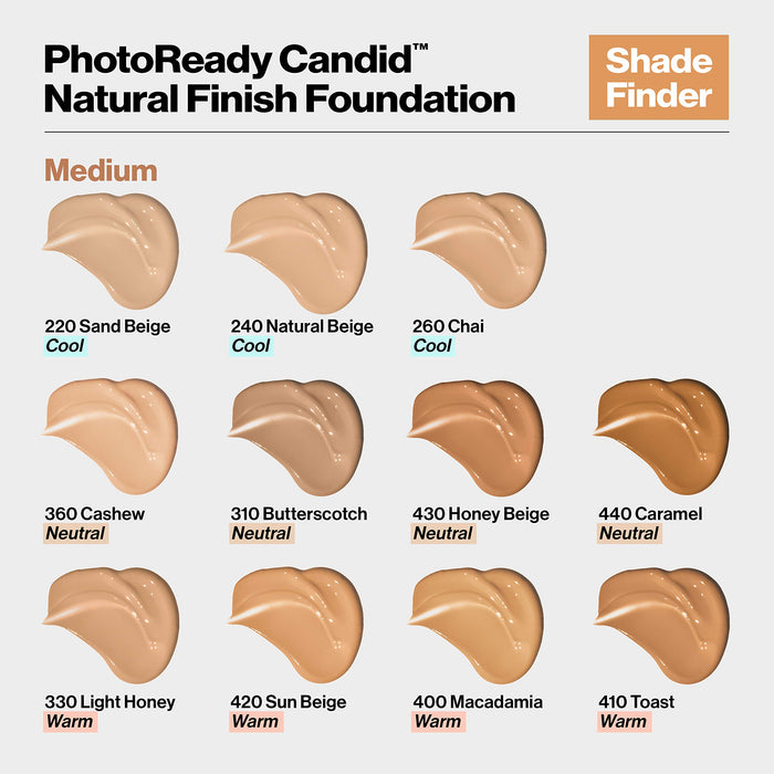 Revlon PhotoReady Candid Natural Finish Foundation, z antyzabrudzeniem, przeciwutleniaczami, składnikami anty-niebieskiego światła, wanilia (250), 22 ml